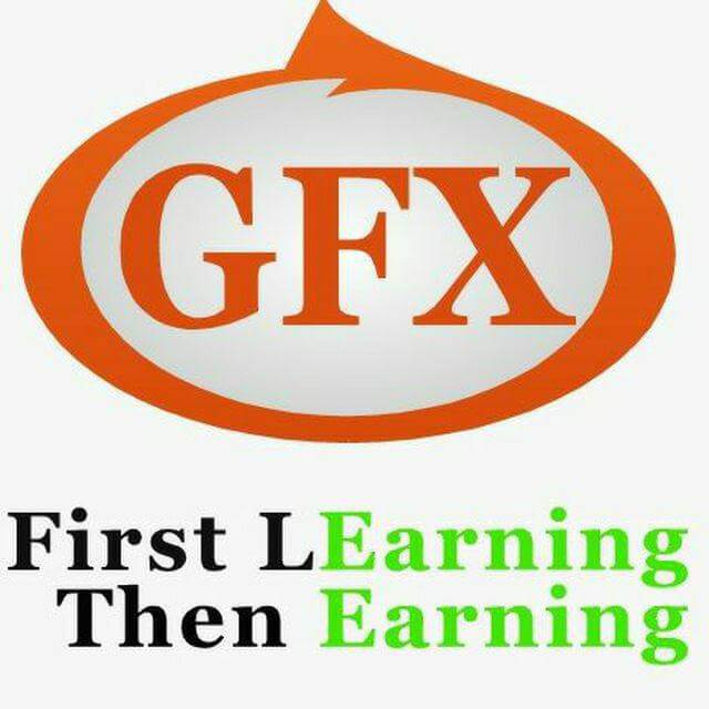 GhaniFx Trading Learning Center