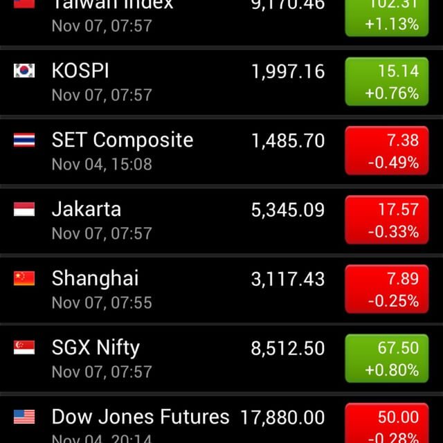 sharemarkt and mutual fund-marathi