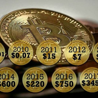 CRYPTOCURRENCY WORLD